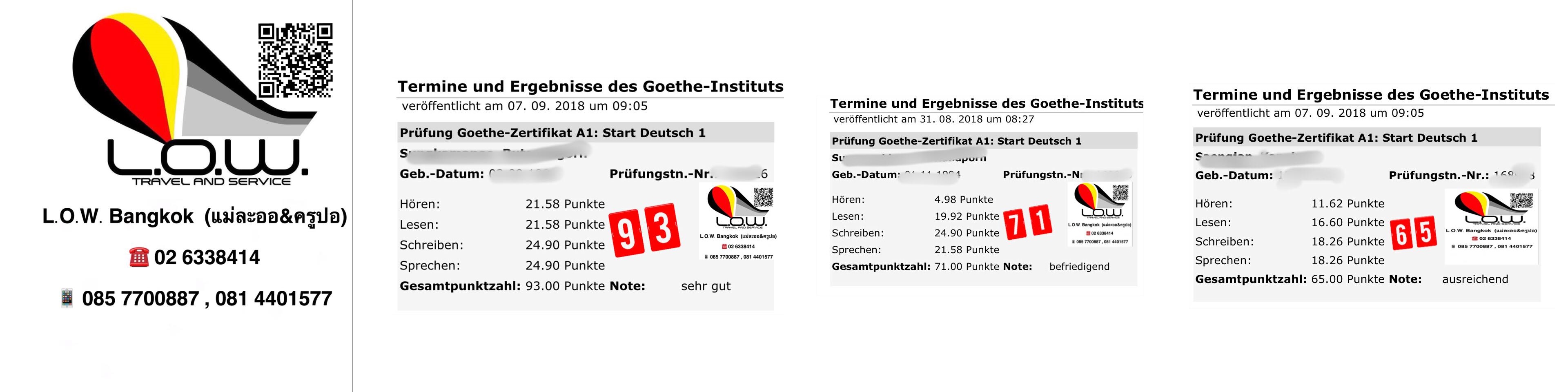 Deutschkurse – Vorbereitung auf die A1 - Prüfung