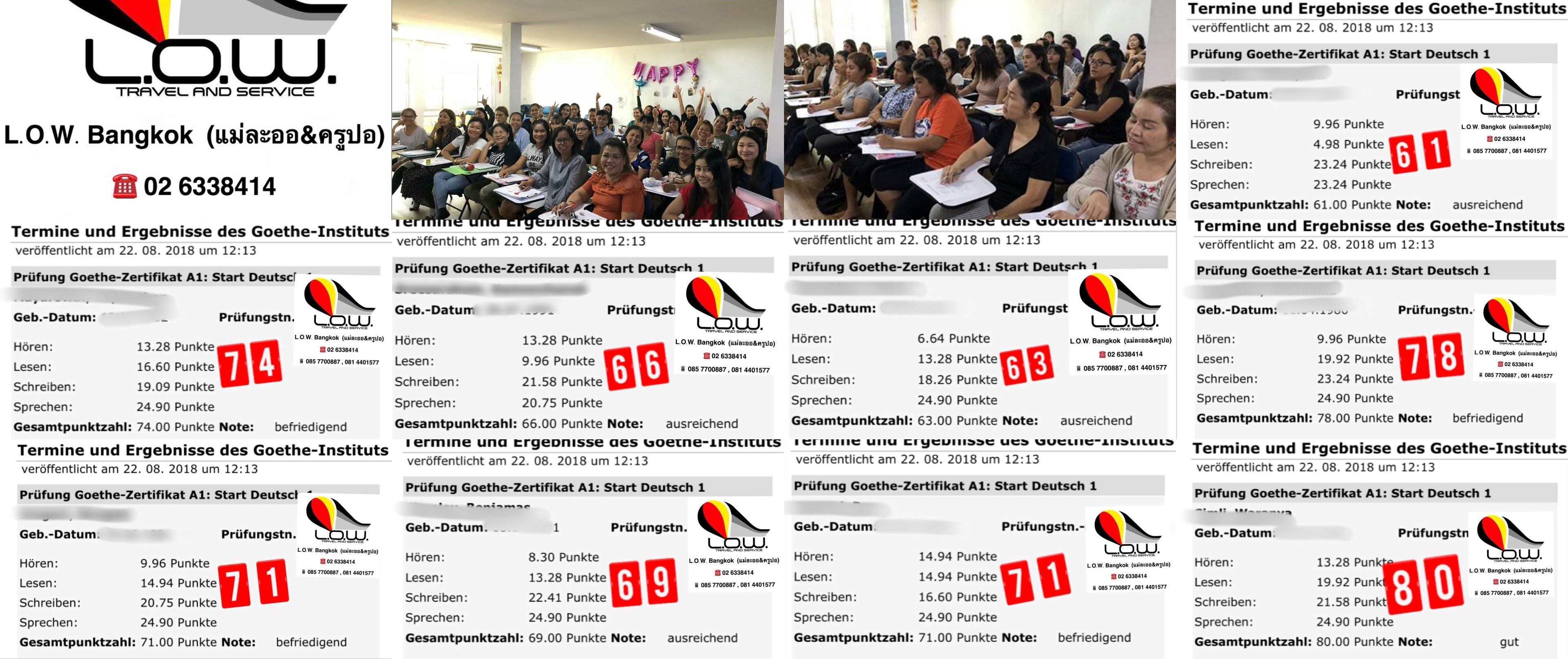 การเรียนภาษาเยอรมันเบื้องต้น A1 ติวสอบ A1