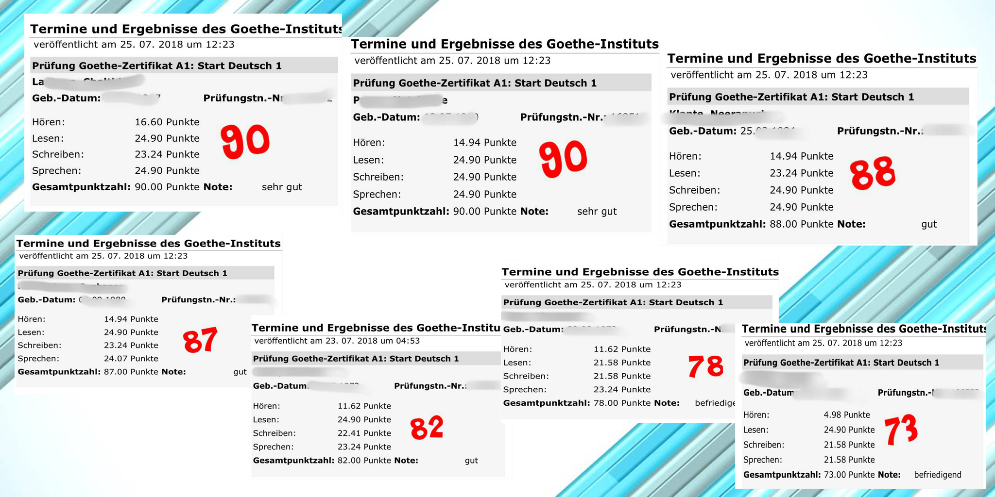 การเรียนภาษาเยอรมันเบื้องต้น A1 ติวสอบ A1